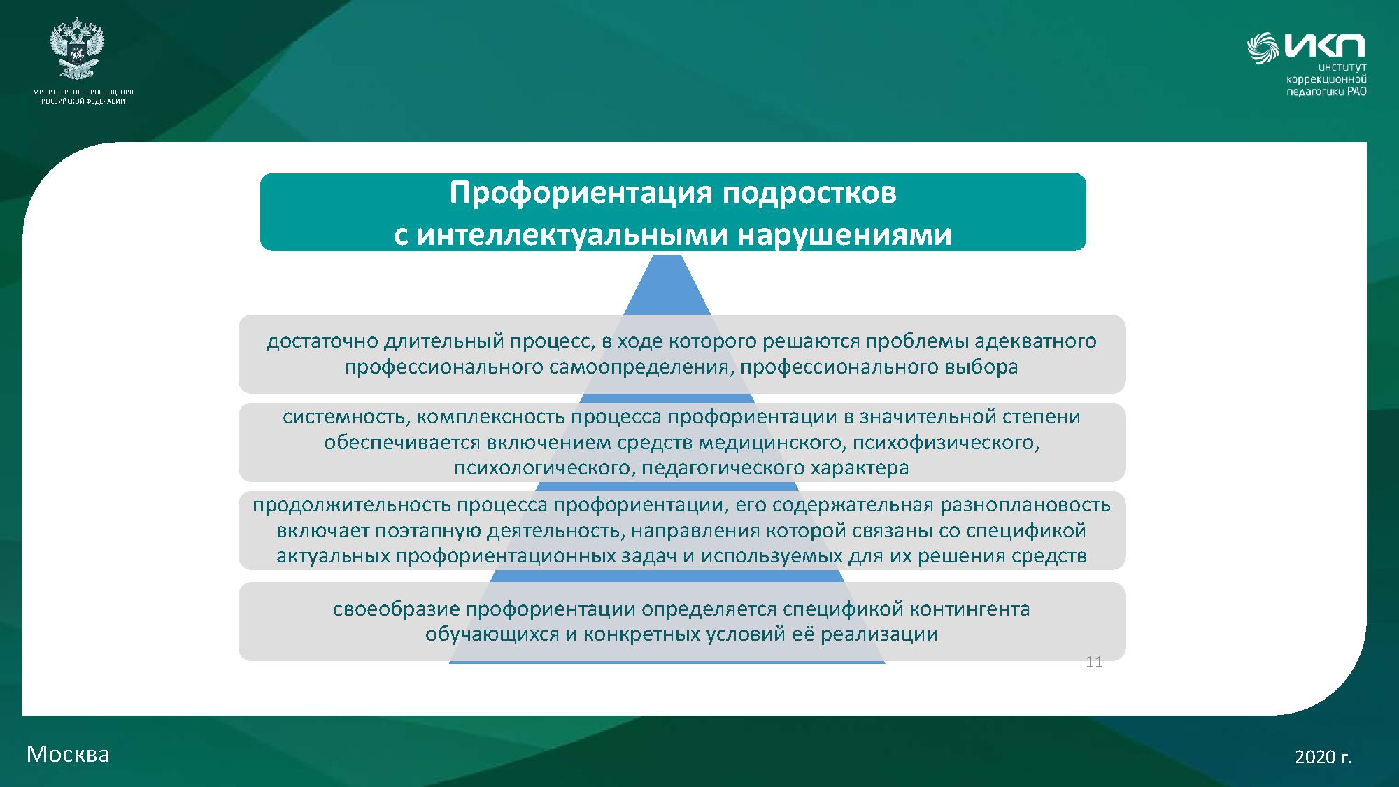 Институт коррекционной педагогики. Институт коррекционной педагогики РАО. ИКП РАО вебинары. Институт коррекционной педагогики Российской Академии образования. ИКП РАО официальный сайт вебинары.