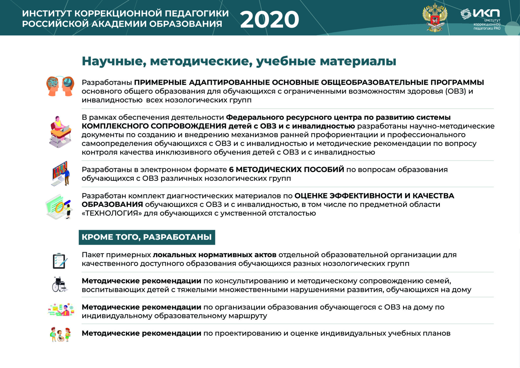 Икп. Институт коррекционной педагогики. ИКП РАО. Московский университет коррекционной педагогики. Кто создал институт коррекционной педагогики РАО.