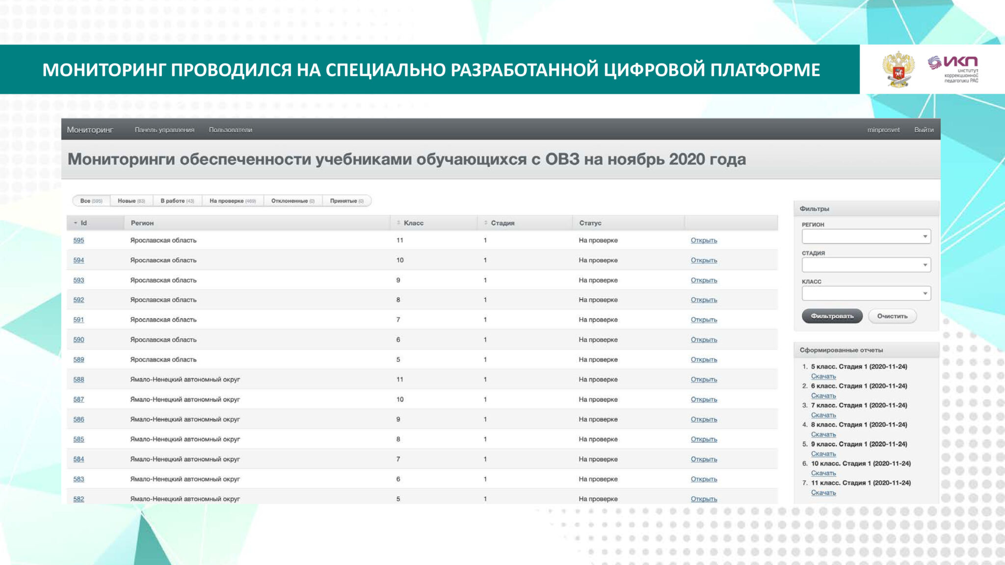 Мониторинг учебных пособий. Мониторинг учебников.