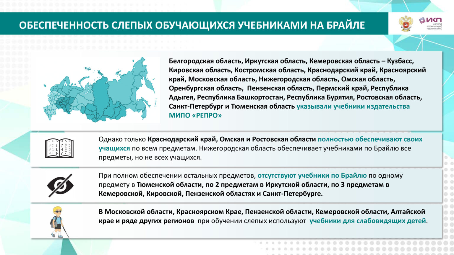 Мониторинг учебных пособий. Мониторинг учебников.